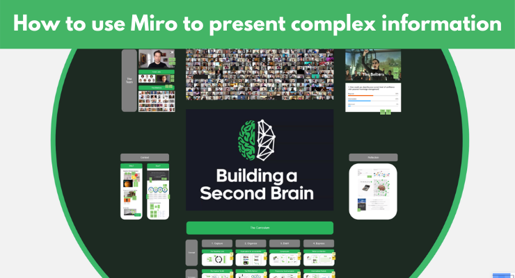 Building a Second Brain course in Miro
