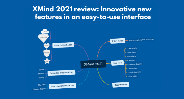XMind 2021 review