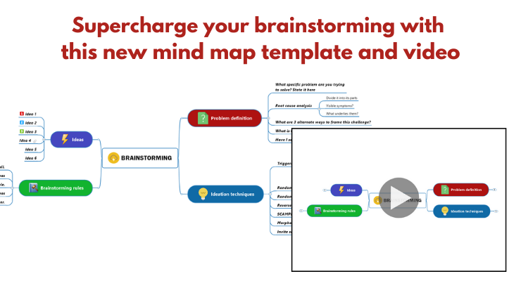 brainstorming mind map template