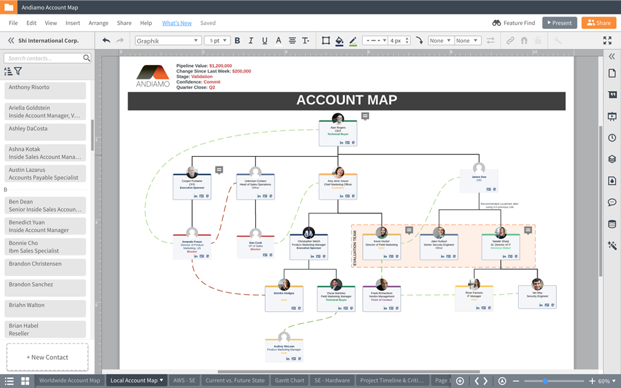 diagramming software