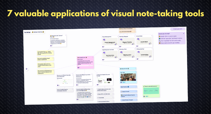visual note-taking tools