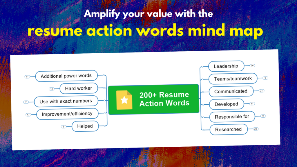 resume-action words mind map