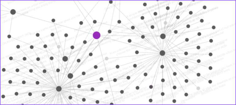 A closer look at Obsidian's innovative graph view