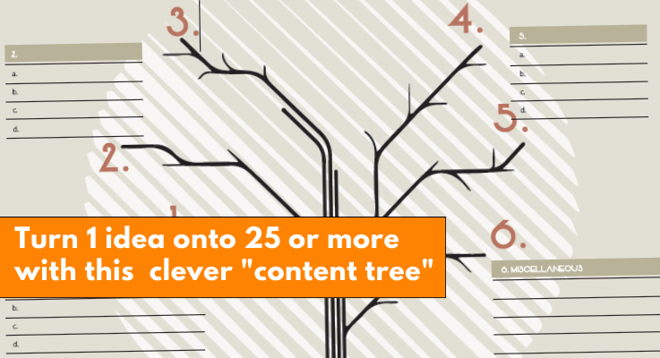 Turn 1 idea onto 25 or more with this  clever “content tree”