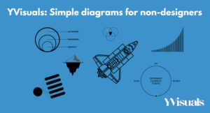 YVisuals - simple diagrams for non-designers