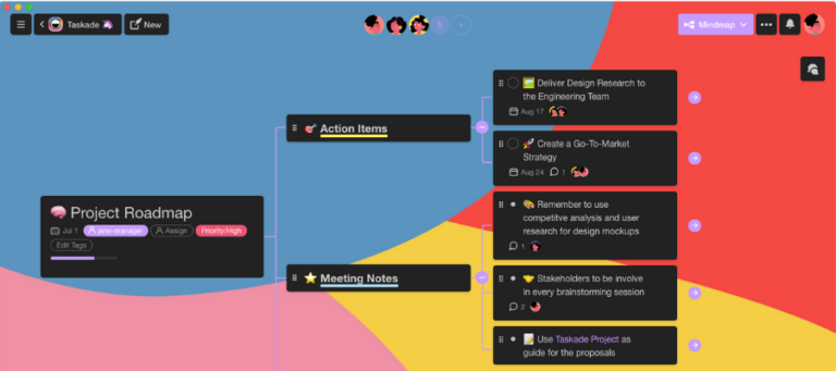 Taskade Productivity Suite Offers AI-powered Mind Mapping