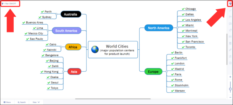 How can mind maps help you classify and prioritize information?