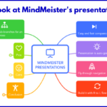 MindMeister's presentation mode