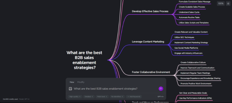 Xmind Pioneers New AI-first Mind Mapping Platform: Chatmind