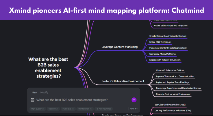 Xmind pioneers new AI-first mind mapping platform: Chatmind