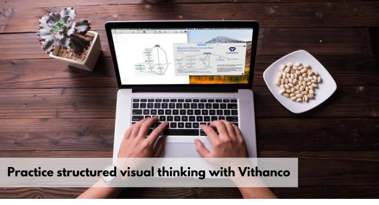 vithanco - structured visual thinking