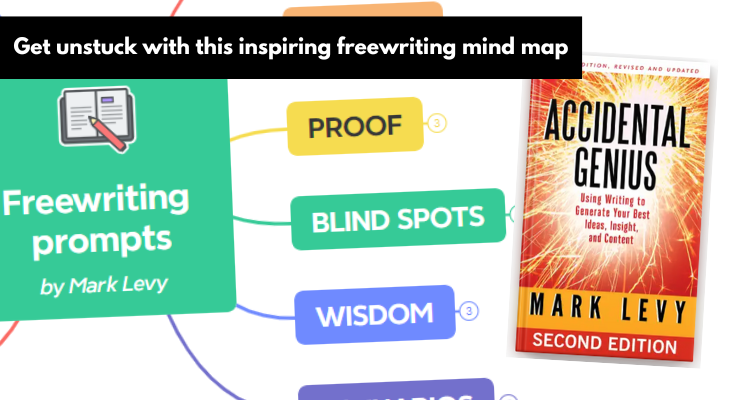 Get unstuck with this inspiring freewriting mind map