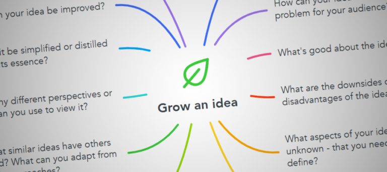12 ways to grow your idea using a mind map