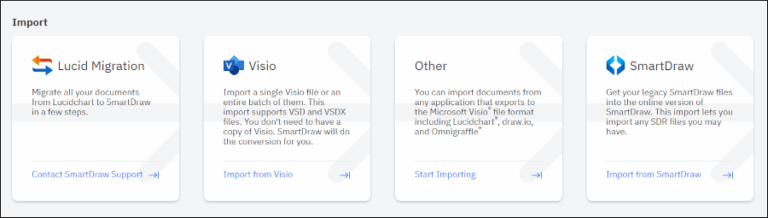 SmartDraw evolves from diagramming to collaborative powerhouse
