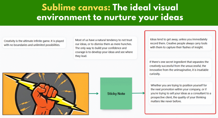 Sublime canvas: The ideal visual environment to nurture your ideas