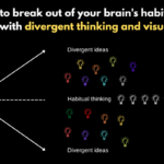 divergent thinking
