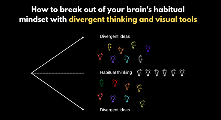 How to break out of your brain’s habitual mindset with divergent thinking and visual tools