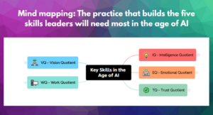 key skills for the age of AI