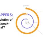 Are you a victim of the tinker-tweak-drown spiral?