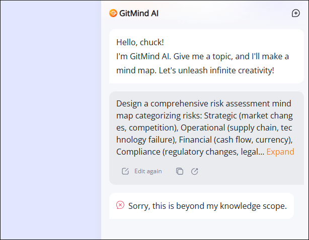 mind mapping complex ai prompts
