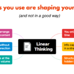 linear thinking limitations