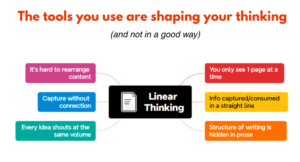 linear thinking limitations