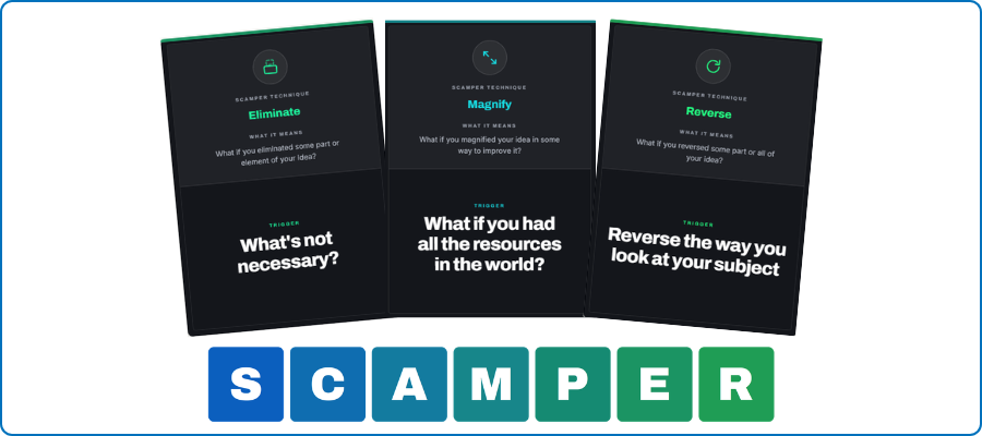 SCAMPER brainstorming on demand