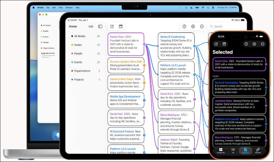 ixnote app - visual context