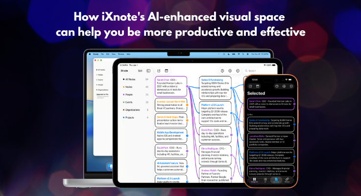 How iXnote’s AI-enhanced visual space can help you be more productive and effective