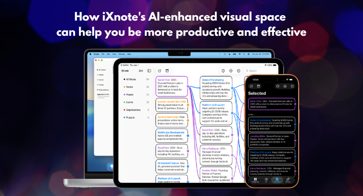 ixnote app - visual context