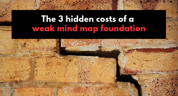 weak mind map foundation