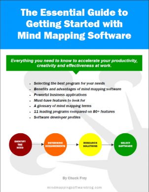 Essential Guide to Mind Mapping Software